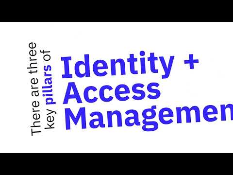 Access Management: Key Strategies for Data Protection