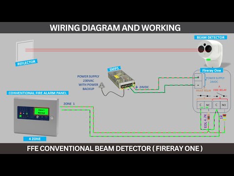 Fireray Compatibility: Integrating with Other Devices