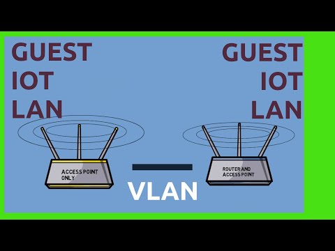 Configure Access Point for Efficient Guest Network Access