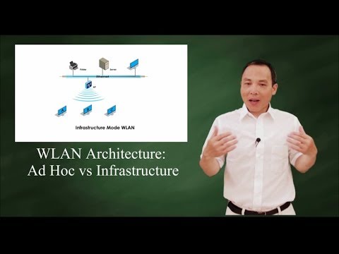 Understanding Ad Hoc Networks: Benefits and Use Cases