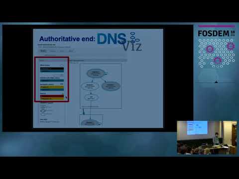 Debugging DNS Issues for a Smooth Networking Experience