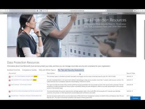 Azure Compliance Standards for Data Security and Privacy