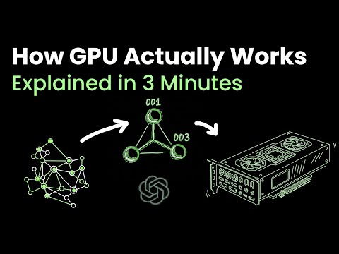 Impact of GPU on AI and Machine Learning Performance