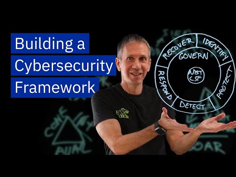 Framework Security: Best Practices for Safe Development