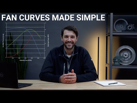 The Impact of Fan Curves on System Noise Levels Explained