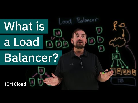 Load Balancer Deployment Strategies for Cloud Environments