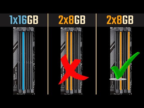 Exploring Dual Channel Memory Technology Benefits