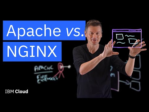Nginx vs Apache: Choosing the Right Web Server for You