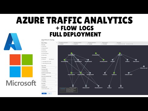 Maximizing Network Performance Using Network Watcher