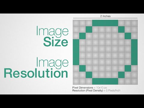 Understanding Print Resolution: What You Need to Know