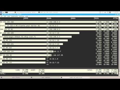 Monitoring Bandwidth Usage on Linux Systems