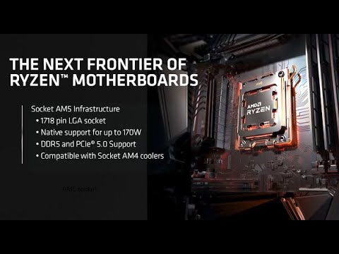 Overview of AM5 Socket Motherboard Features and Benefits