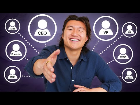How to Choose the Right Network Type for Your Business