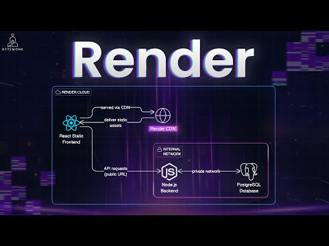 Integrating Render Servers into Your Production Pipeline