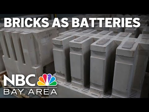 Power Brick Innovations: What’s New in 2023?
