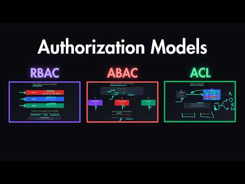 RBAC Roles vs. ABAC: Choosing the Right Model for Your Needs