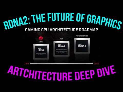 RDNA2: The Future of Gaming Graphics Explained