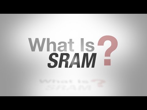 Understanding Static RAM and Its Applications in Computing