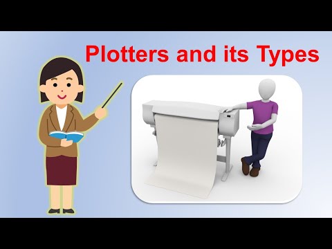 Understanding Different Types of Plotters and Their Uses