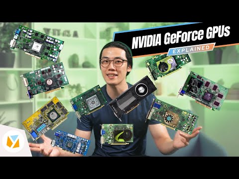 Overview of NVIDIA T4 GPU Features and Applications