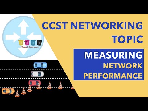 Network Lookup Techniques for Improved Network Performance