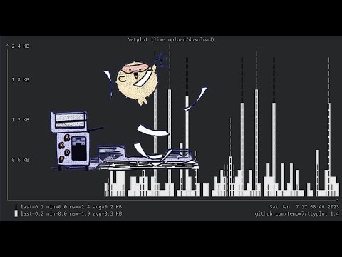 Integrating NetMonitor with Other Network Tools