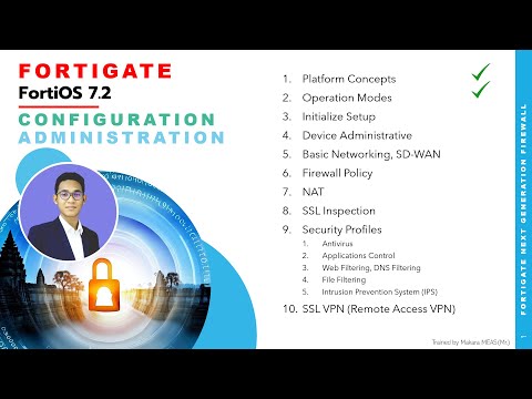 Understanding FortiGate Operation Modes for Network Deployment