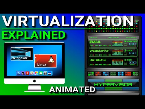Exploring the Role of Mounts in Virtualization Environments