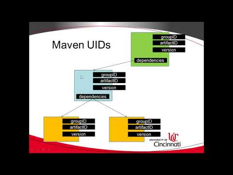 Understanding POM XML Structure for Effective Builds
