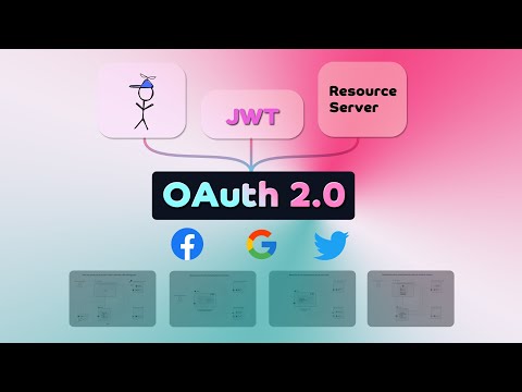 Understanding OAuth 2.0: A Comprehensive Guide for Developers