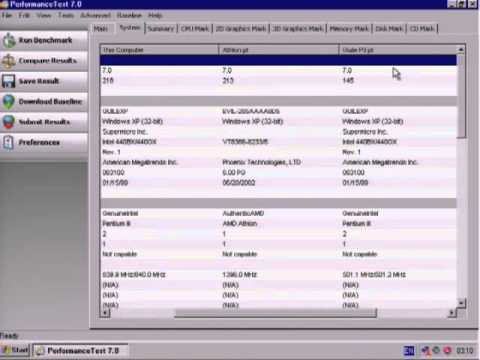 The Legacy of Pentium III: Lessons for Modern Computing