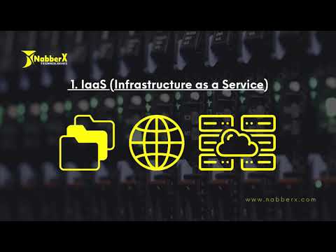 Integrating RHEV with Cloud Solutions for Better Scalability