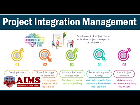 Integrating Project Tracking with Other Management Tools