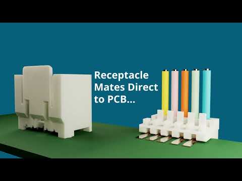 Molex Connector Innovations: What's New in 2023?