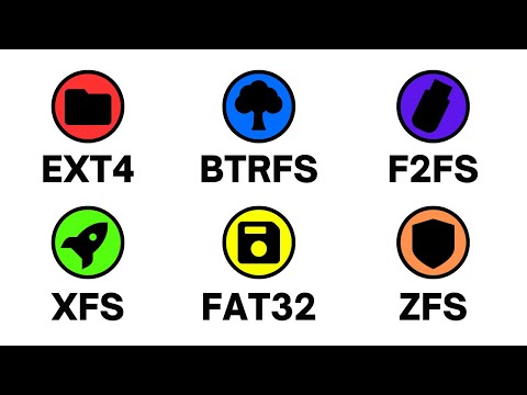 Using NTFS File System on Linux for Compatibility