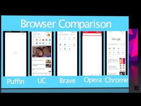 Puffin Browser vs. Competitors: A Comprehensive Comparison