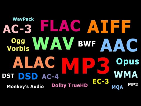 The Impact of Recording Formats on Sound Quality