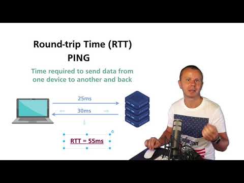 Understanding Network Round Trip Time for Latency Analysis