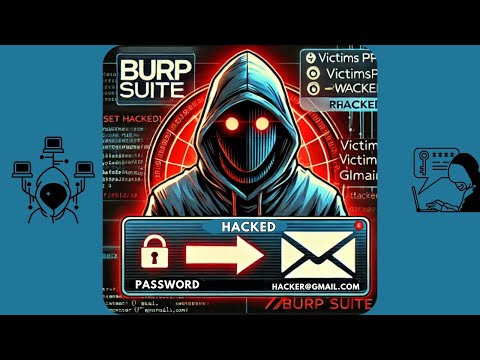Understanding Password Reset Links and Their Security Risks