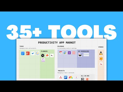 Integrating Roundup with Other Productivity Software