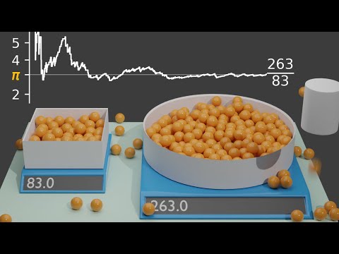 Monte Carlo Techniques for Effective Decision Making