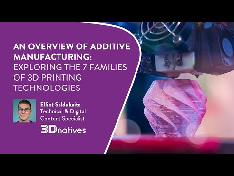 Exploring the Future of 3D Printing Technologies