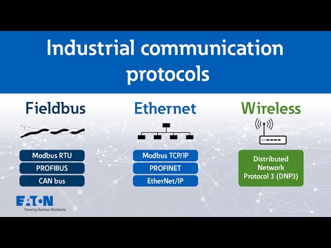 Understanding OPC Protocols for Industrial Automation