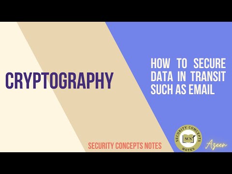 Best Practices for Securing Data Packets in Transit