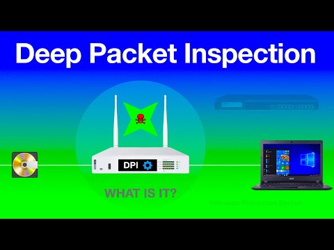 Packet Inspection: A Guide to Compliance and Regulation
