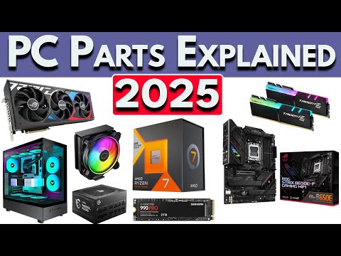 Eco-Friendly PC Parts: Sustainable Choices for Builders