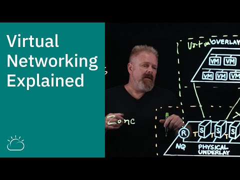 Understanding the Role of Overlay Networks in Cloud Computing