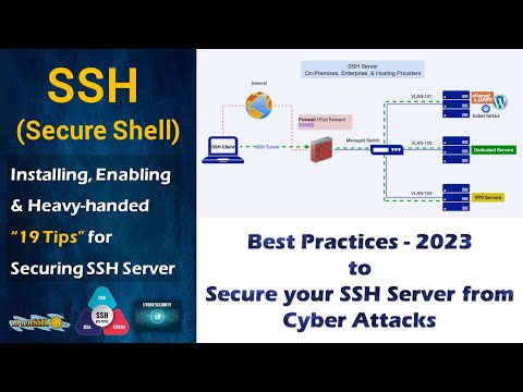 Daily Use of OpenSSH Client: Tips and Tricks for Efficiency