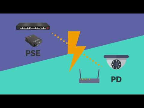 Exploring Power Over Ethernet Standards and Best Practices