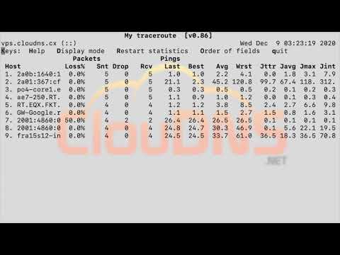 Understanding MTR: A Comprehensive Guide for Network Analysis